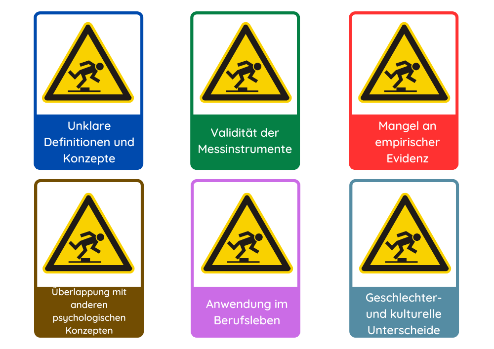 Emotionale Intelligenz kritische Perspektive